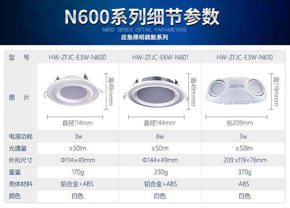 河南海湾N600系列应急照明设备参数
