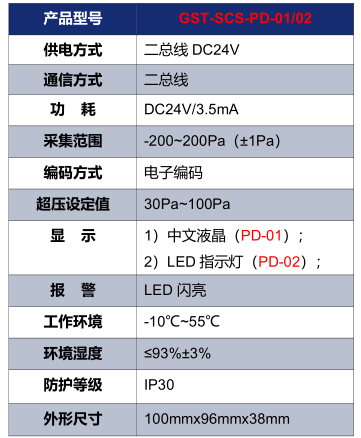 河南海湾GST-SCS-PD-01/02余压探测器技术参数